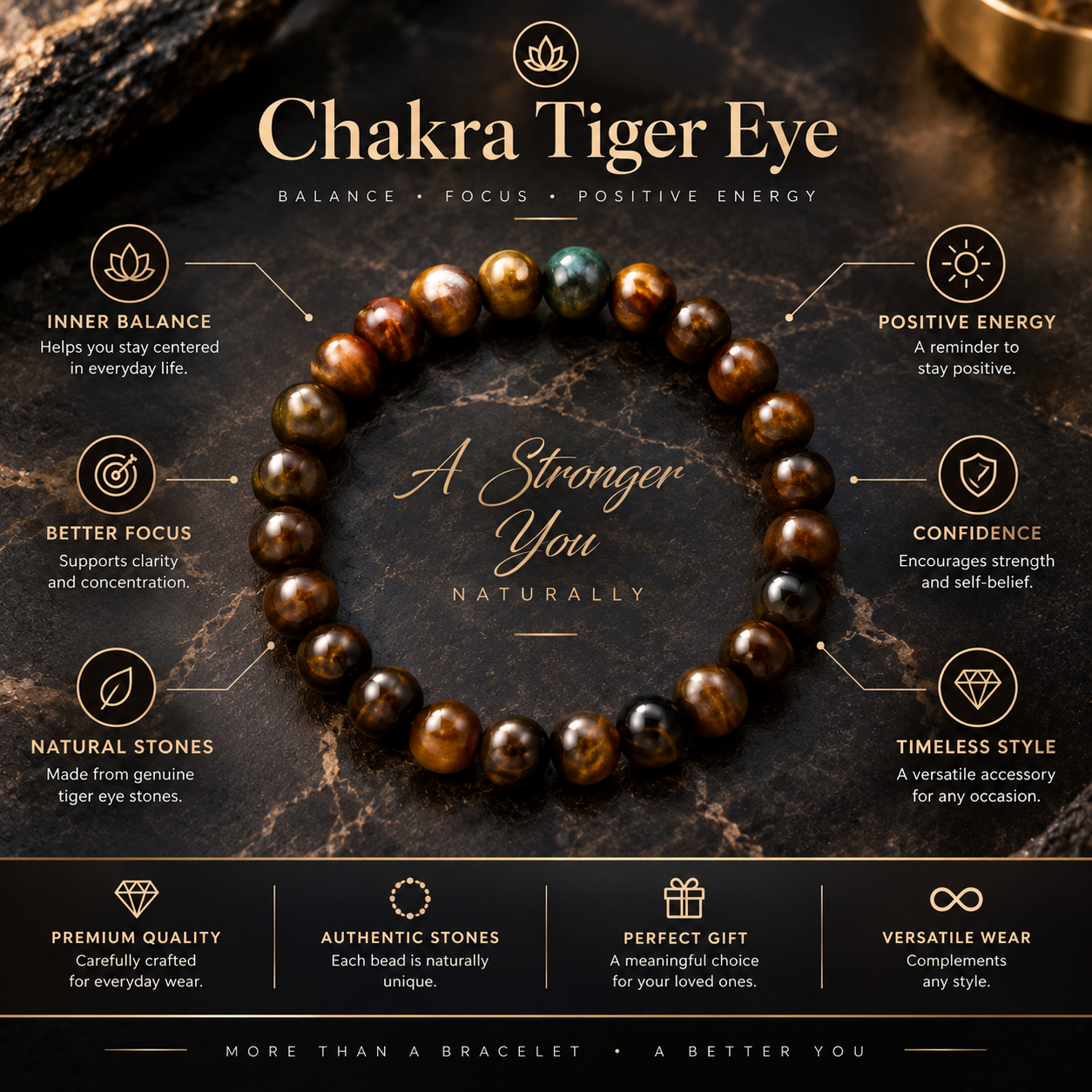 Chakra Tiger Eye Bracelet thumbnail 2