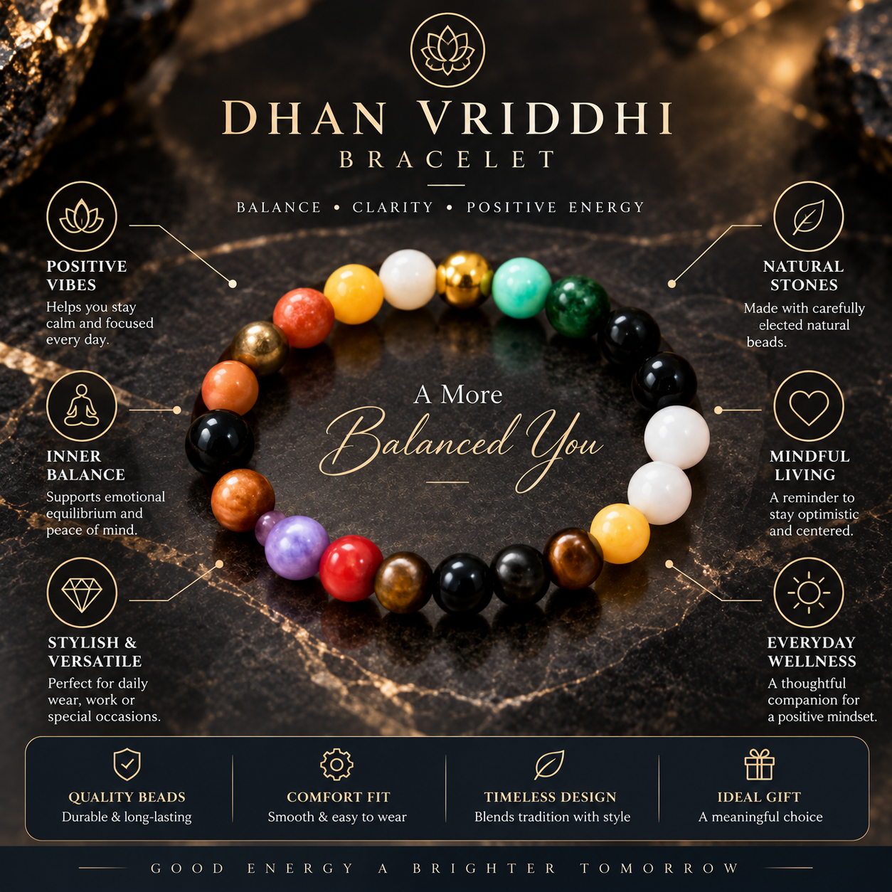 Dhan Vriddhi Prosperity Bracelet thumbnail 2